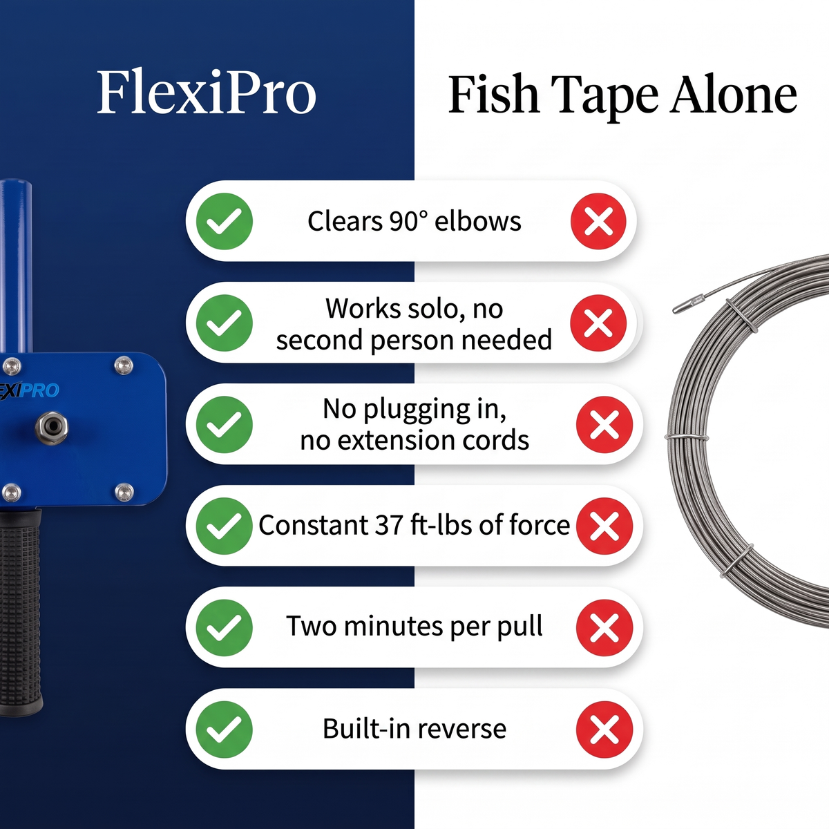 Cable Puller — Pro Edition