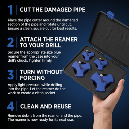 PVC Reamer – 3 Blades