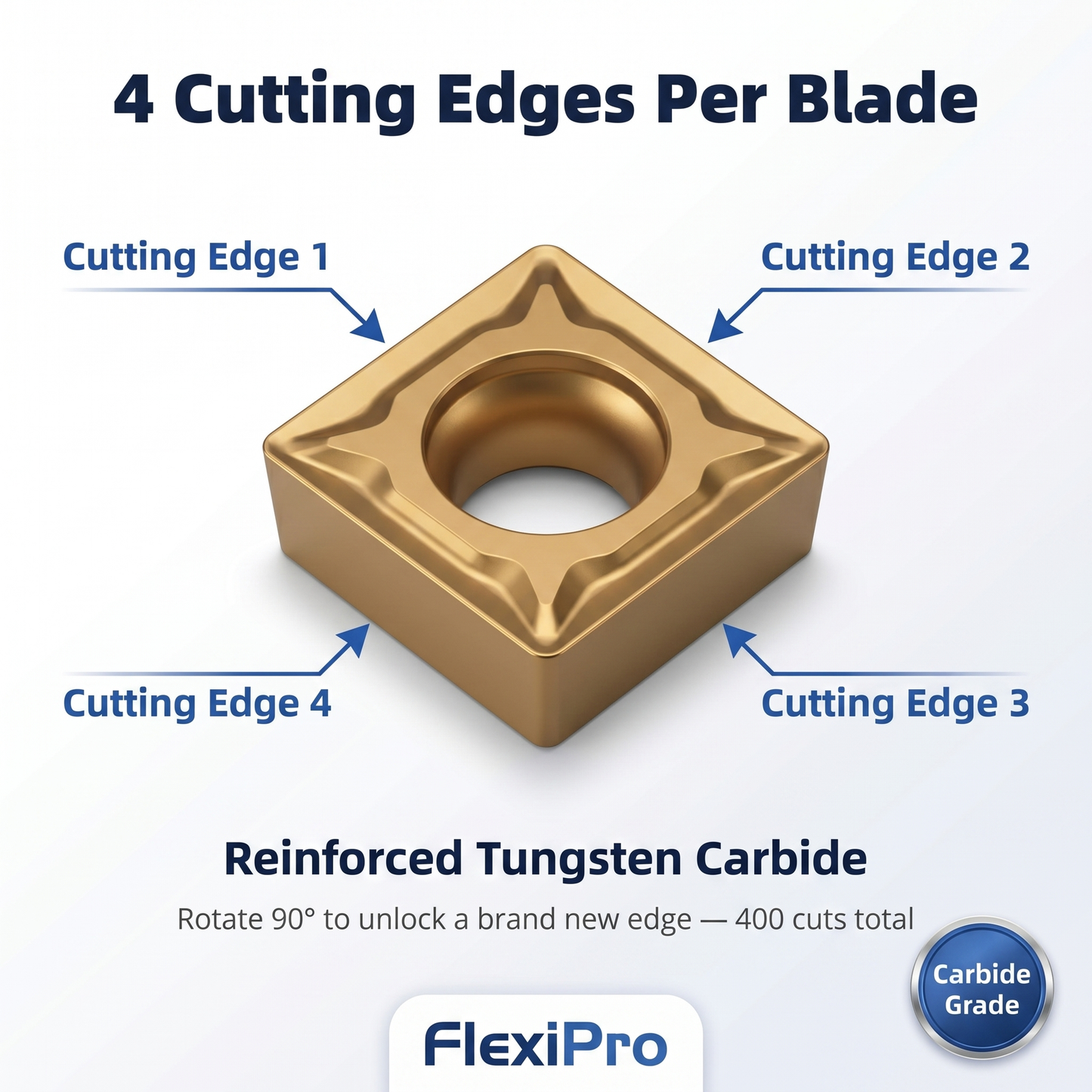 PVC Reamer – 3 Blades | UK Edition