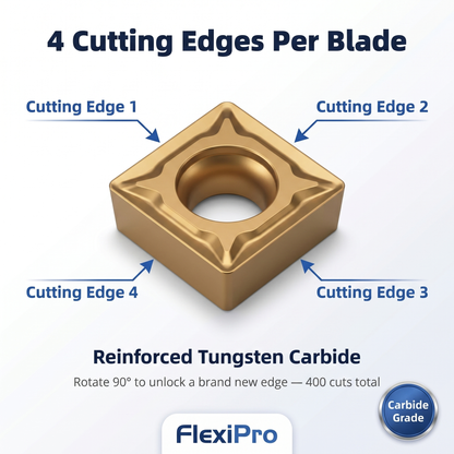 PVC Reamer – 3 Blades | UK Edition