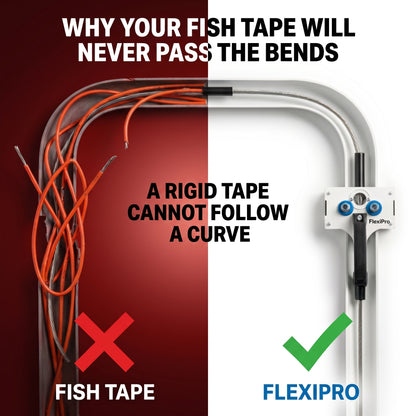 FlexiPro – Pro Cable Puller