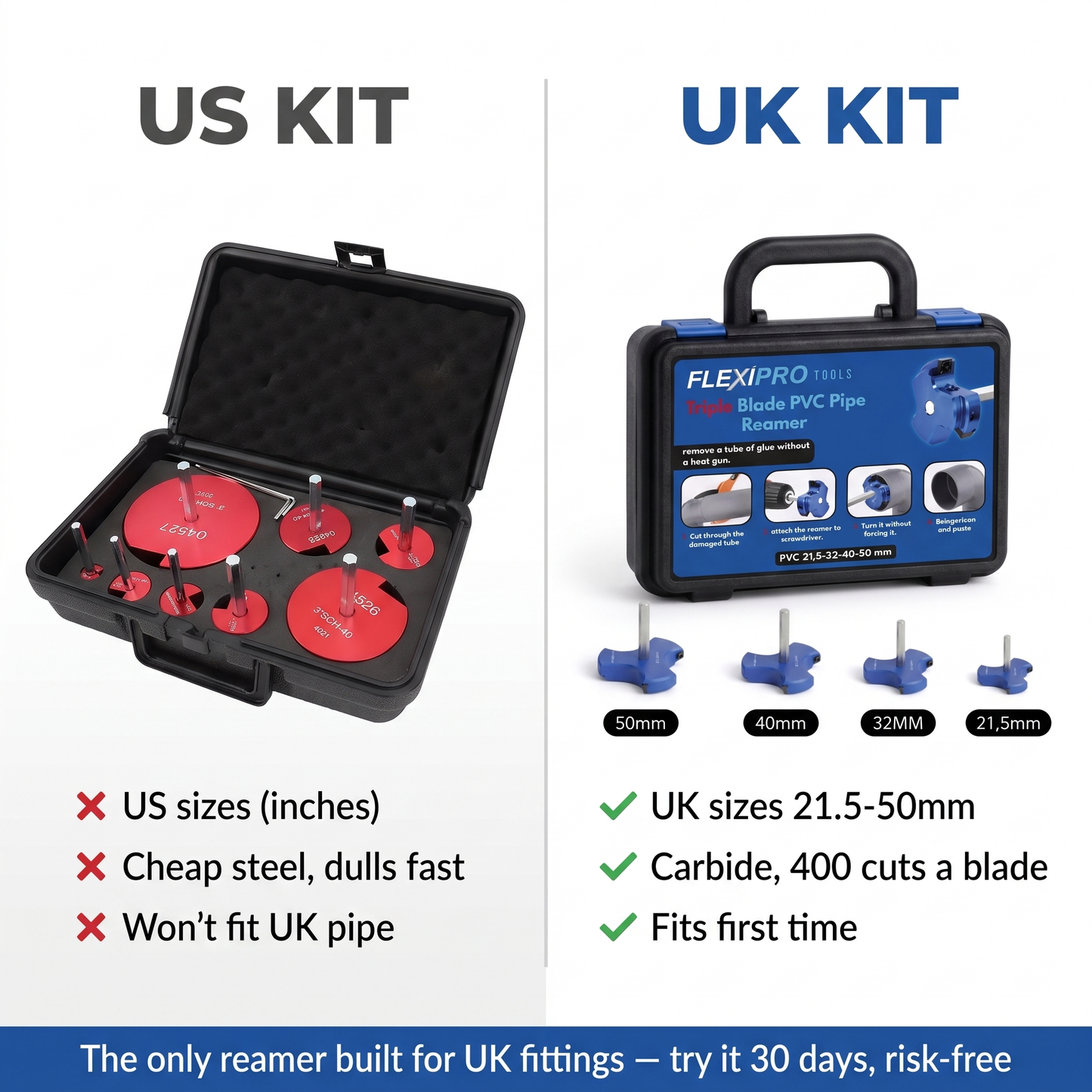 PVC Reamer – 3 Blades | UK Edition